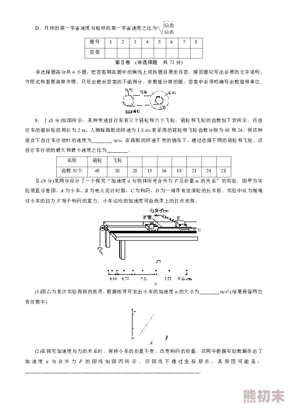 慢点操练习进行中第三周完成度60%已掌握基础动作开始进阶训练