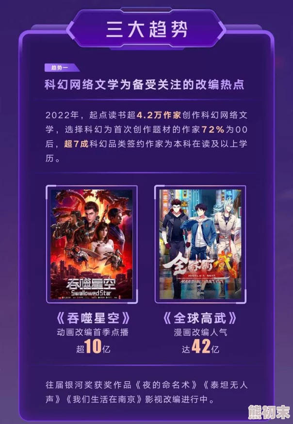 交1300部小说合集禁忌星球勇敢探索未知世界追寻梦想成就未来