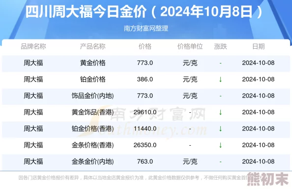 亚洲日本在线看片资源更新至2024年10月多种清晰度可选