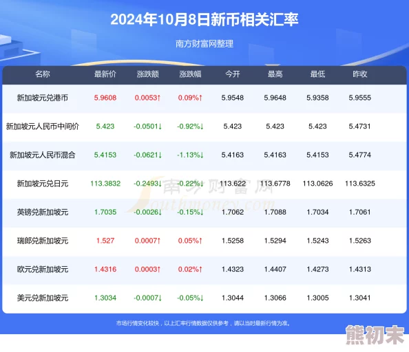 亚洲日本在线看片资源更新至2024年10月多种清晰度可选