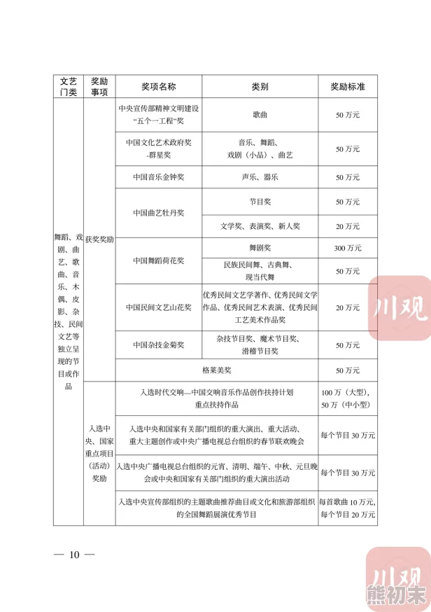 含羞草工作实验室入口处欢迎您项目进度已完成80%迎接最终测试阶段