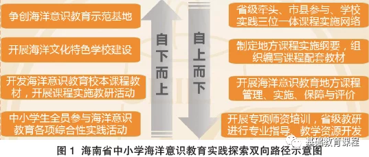 亚洲无套：探索亚洲各地不同文化背景下的性观念与性健康现状