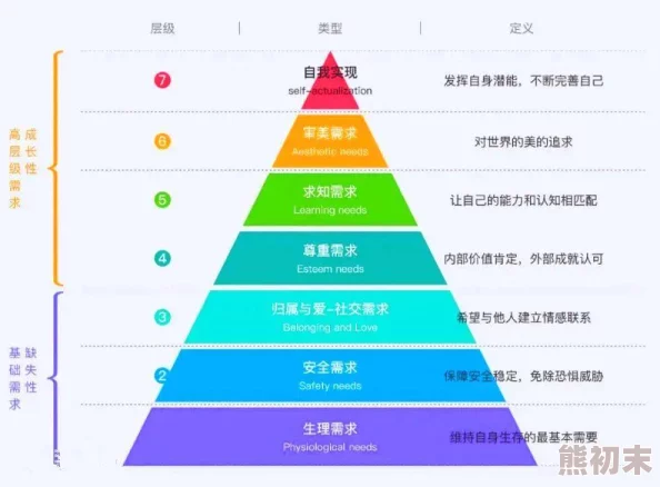 强迫np近日一项研究显示强迫性行为的心理机制与个体的情感调节能力密切相关