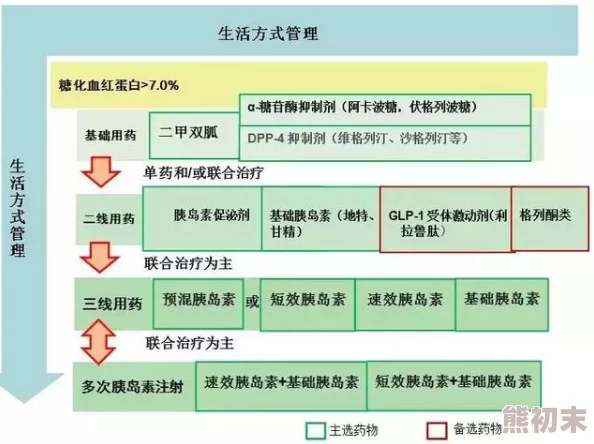 强迫np近日一项研究显示强迫性行为的心理机制与个体的情感调节能力密切相关