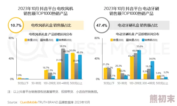 强迫np近日一项研究显示强迫性行为的心理机制与个体的情感调节能力密切相关