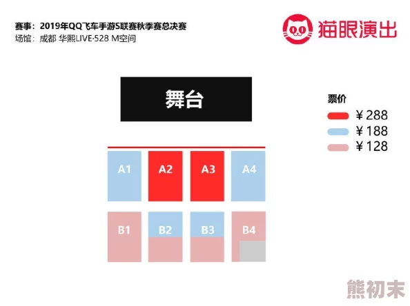 QQ飞车手游擎天雷诺顶级改装攻略与爆料技巧