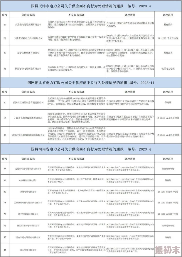 天天综合网久久网亚洲网站维护升级预计将于三天后完成恢复访问