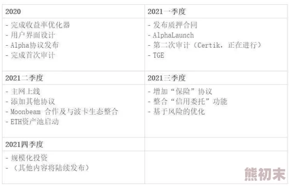 国产乱码卡1卡二卡3卡4卡5现已修复部分已知BUG并优化了用户体验