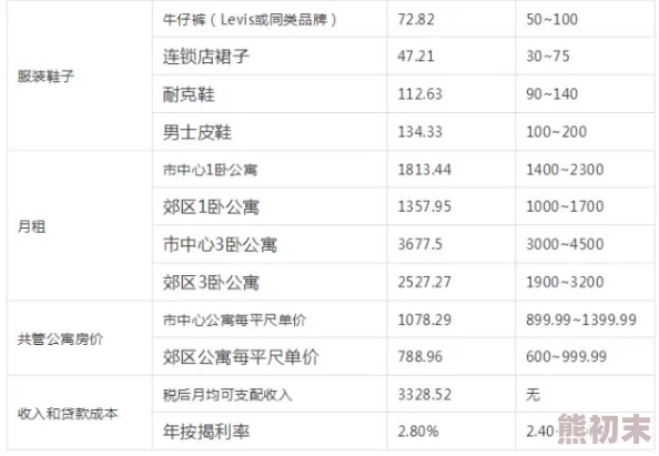 亚洲精品一区二区三区四资源更新至2024年10月优化加载速度提升用户体验