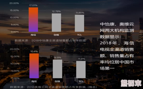 国产欧美日韩专区发布资源更新完毕新增高清蓝光专区