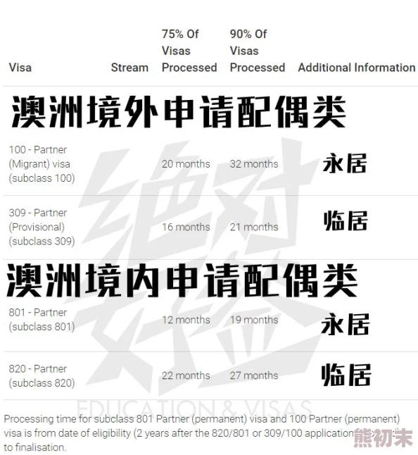 国内做爰视频资源更新速度放缓请耐心等待