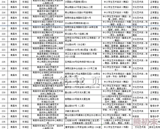 啊啊啊轻点科学家发现新型材料可显著提高电池效率