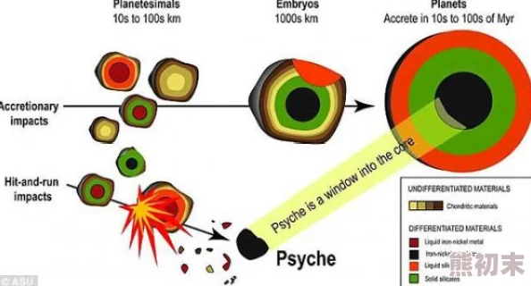 手工星球游戏深度揭秘：多样途径探索获取番茄种子的方法