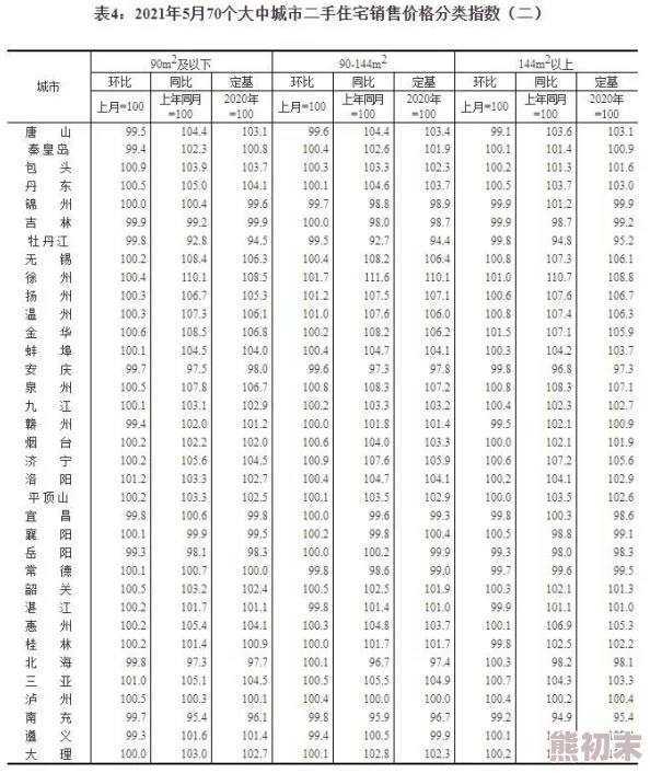 国产伦精品一区二区三区四区精彩内容持续更新每日稳定上新不容错过