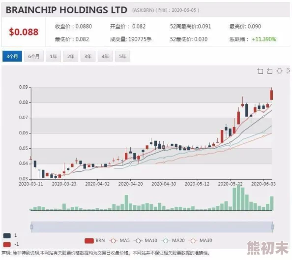 国产A√研发进入最终测试阶段预计下月正式发布