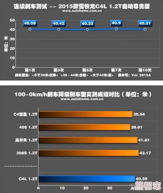 国产A√研发进入最终测试阶段预计下月正式发布