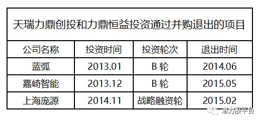 xxxxxxxxxx69项目进展顺利核心组件测试完成