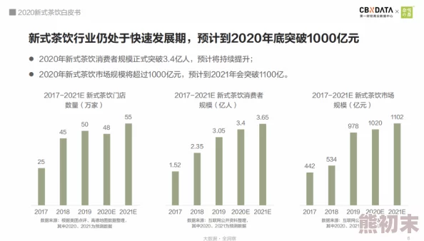 大东北chinese1819工程建设稳步推进各项指标顺利完成