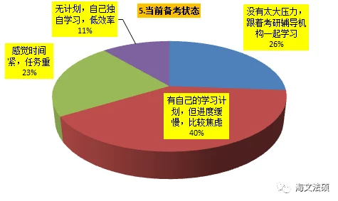 大宝贝再深入一点钻探进度已达核心区域样本即将采集分析