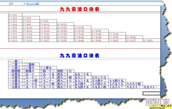 x9x9x9x9 九九乘法表速记口诀