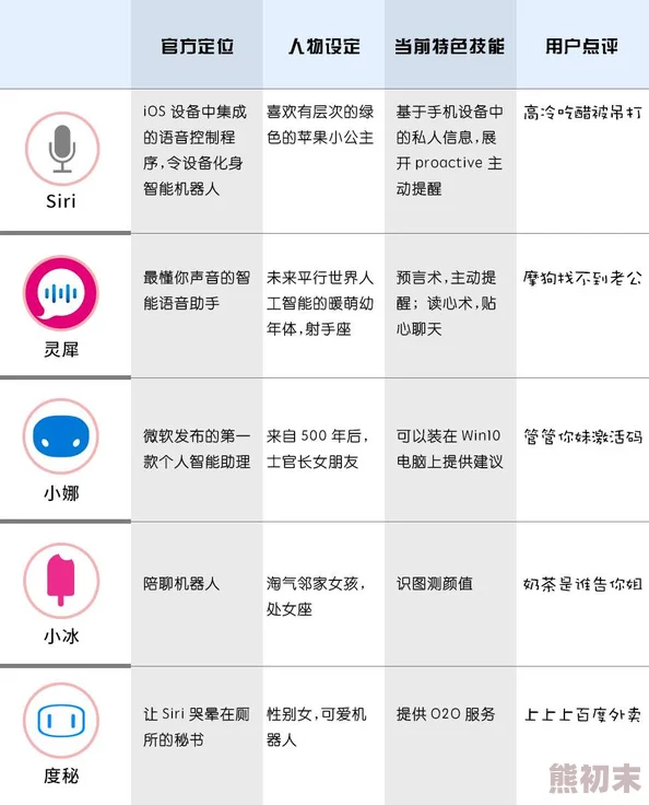 九·幺免费安装指南版本更新新增语音助手功能优化用户体验