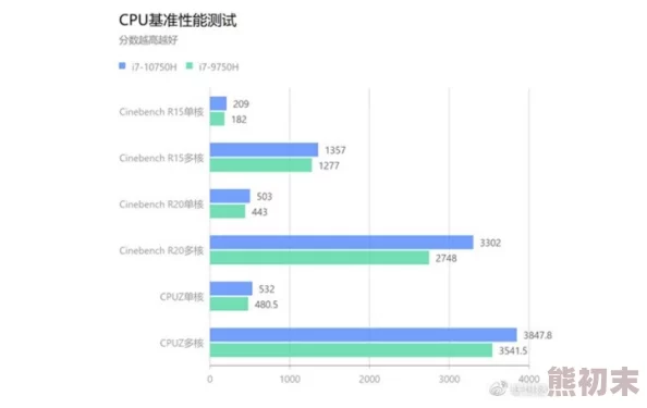 91在线h资源更新速度提升下载通道稳定性增强