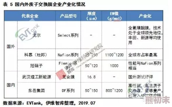 国产一区二区三区怡红院平台系统升级维护预计将于10月30日恢复访问