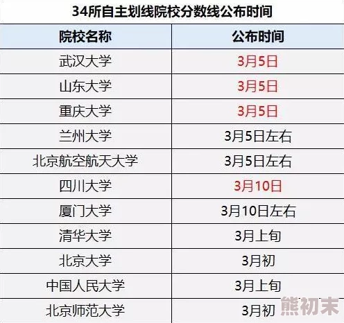 国产一区二区三区怡红院平台系统升级维护预计将于10月30日恢复访问