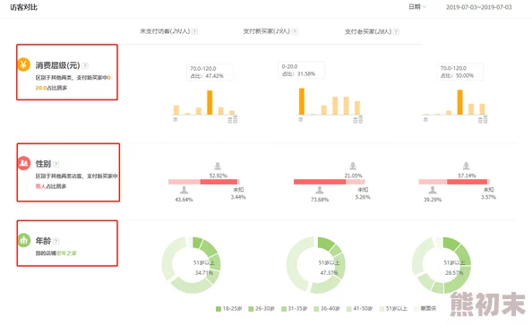 人人看人人草平台功能优化新增自定义标签及高级搜索