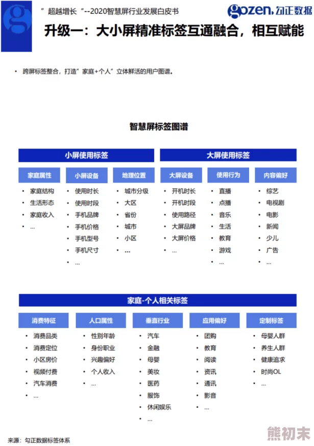 XXXXXLmedjyf7777777电视预售开启现已突破十万台火爆预定中