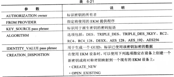 aaasss原标题是aaasss解密信息为字母a出现三次字母s出现三次