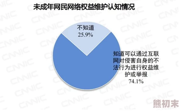 18岁禁止进入的网站访问权限更新维护中预计72小时内完成