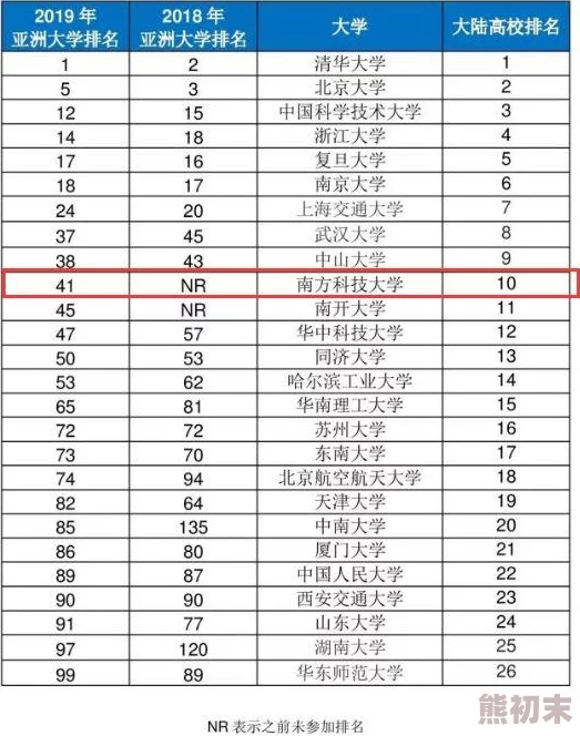 亚洲人成网站在线播放2019已更新至2024年并新增多语言字幕版本