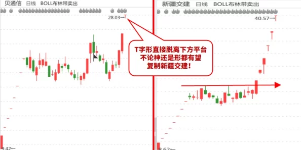 文明6建造速度慢：揭秘加成资源利用不当与战略决策难度