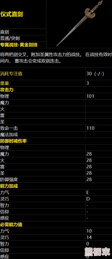 艾尔登法环操作揭秘：跑步功能快捷键及游戏新爆料