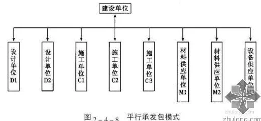 地铁逃生新爆料：护航模式最佳选择揭秘！