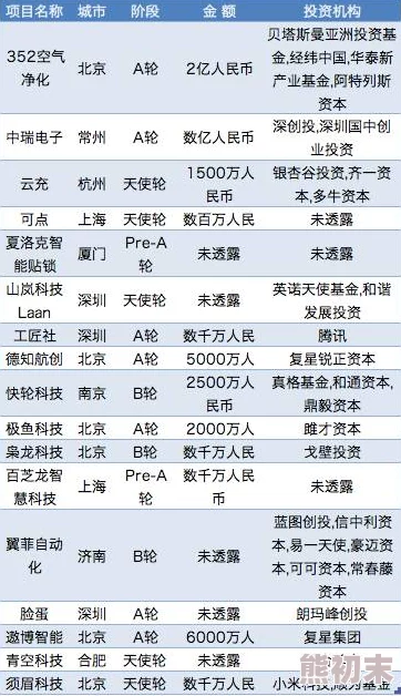 深度爆料！《黑神话》石父石母石子成就全解锁及剧情脉络梳理解析