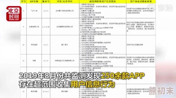 芒果视频污平台涉嫌传播非法内容被查封