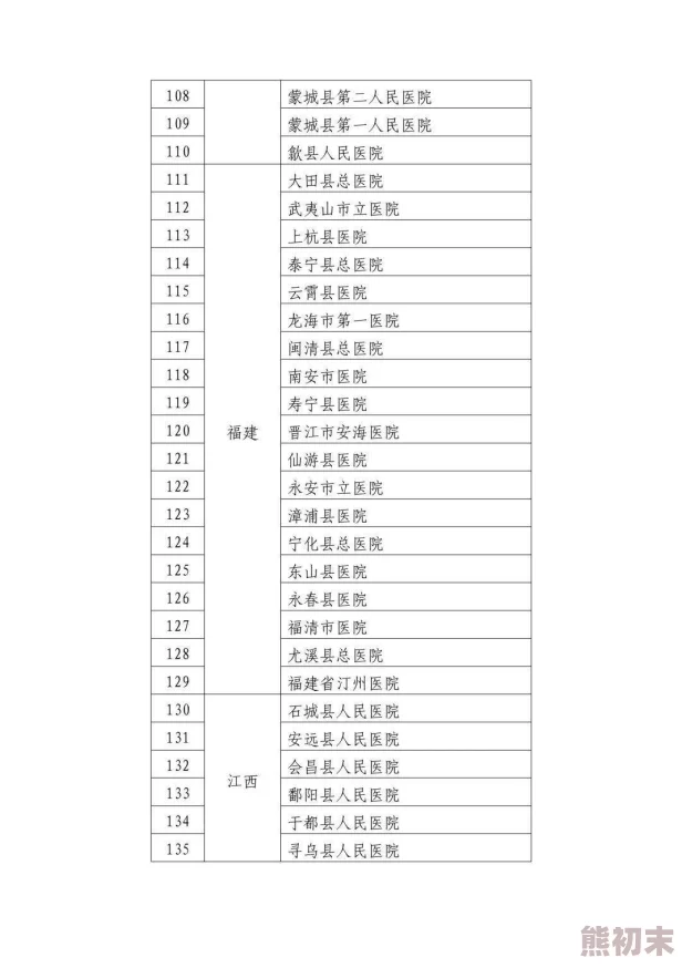 揭秘战争雷霆：首发国家苏联及其强大军事力量登场