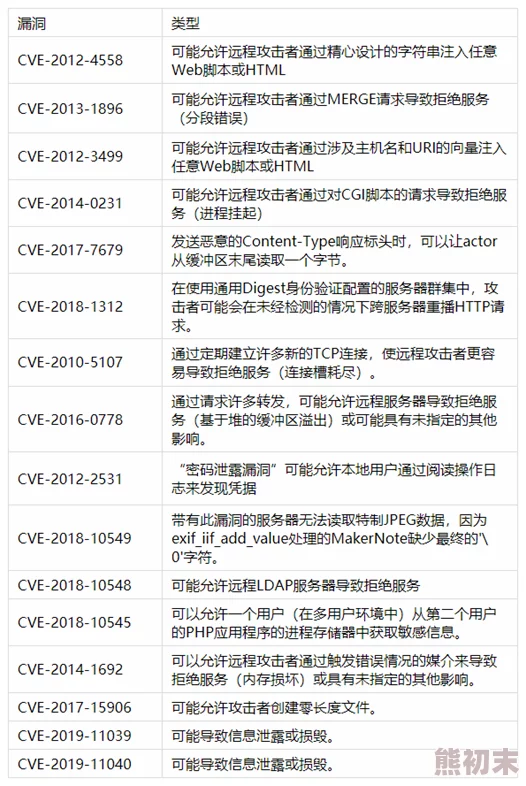 网站91m.cc疑似关闭网友爆料服务器出现故障访问受限数据可能丢失