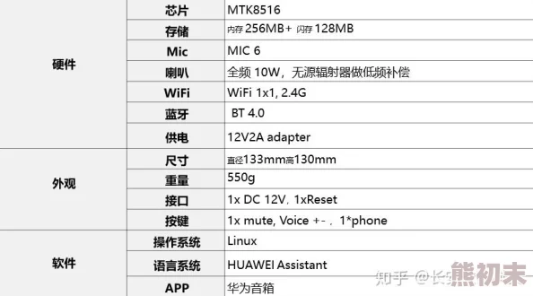 震惊！鞭打玩弄跪趴调教抹春药竟是AI虚拟训练程序体验