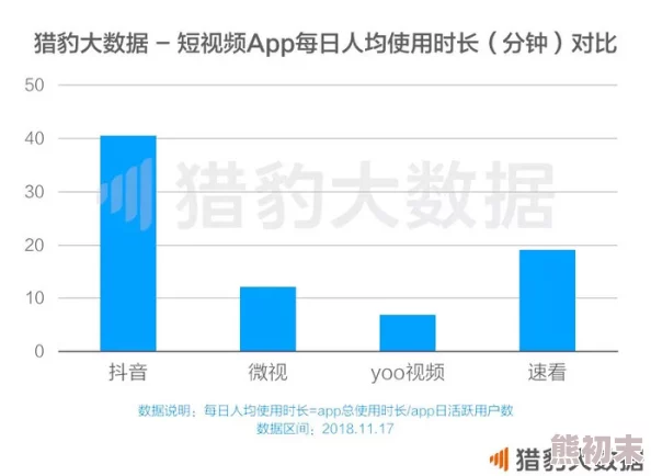 红桃视频隐人口的优点与不足百万用户数据泄露风险巨大