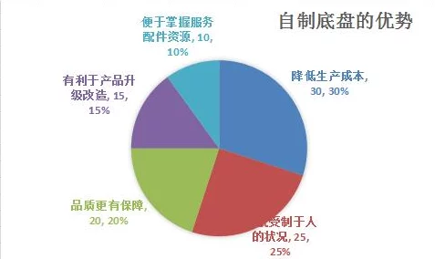 韩国一区二区三区内容划分混乱质量参差不齐部分内容甚至低俗无聊浪费时间