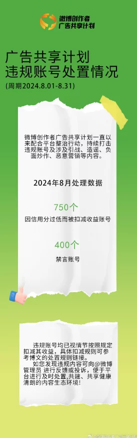 100款不良广告进入窗口九幺专项行动已处理80款剩余20款正加速审核