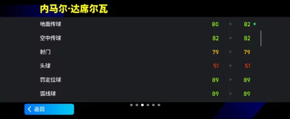 2025年实况足球最新爆料：全面解析更换主队方法与技巧