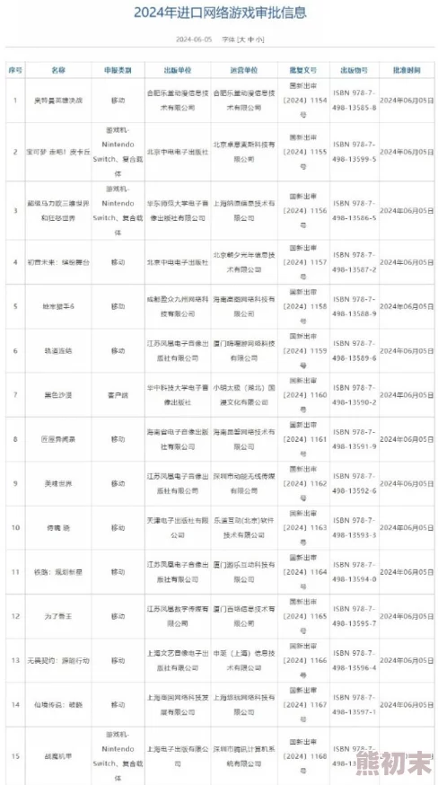 2024年最近超火团建游戏盘点及下载爆料指南