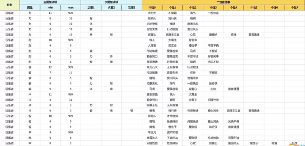 《勇者斗恶龙3重制版》转职全攻略：揭秘DQ3重制版高效转职方法