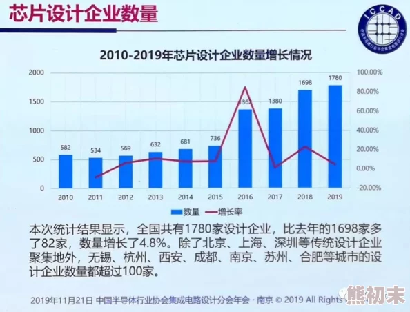 亚洲国产99在线精品一区69堂高清资源持续更新每日新增数百部精彩影片