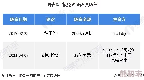 男人j进入女人t真实动态图听说j和t以前是同学关系很不一般