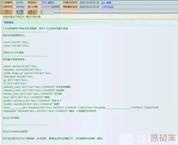 操操网站用户数据遭泄露百万账号或受影响